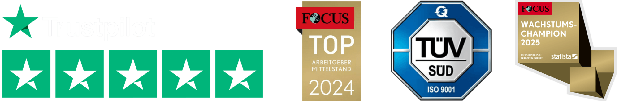 Social Recruiting Trust